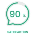 Plus de 90 pourcents avis satisfaits