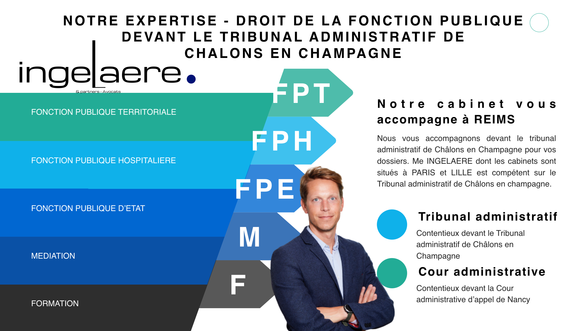 avocat fonction publique reims