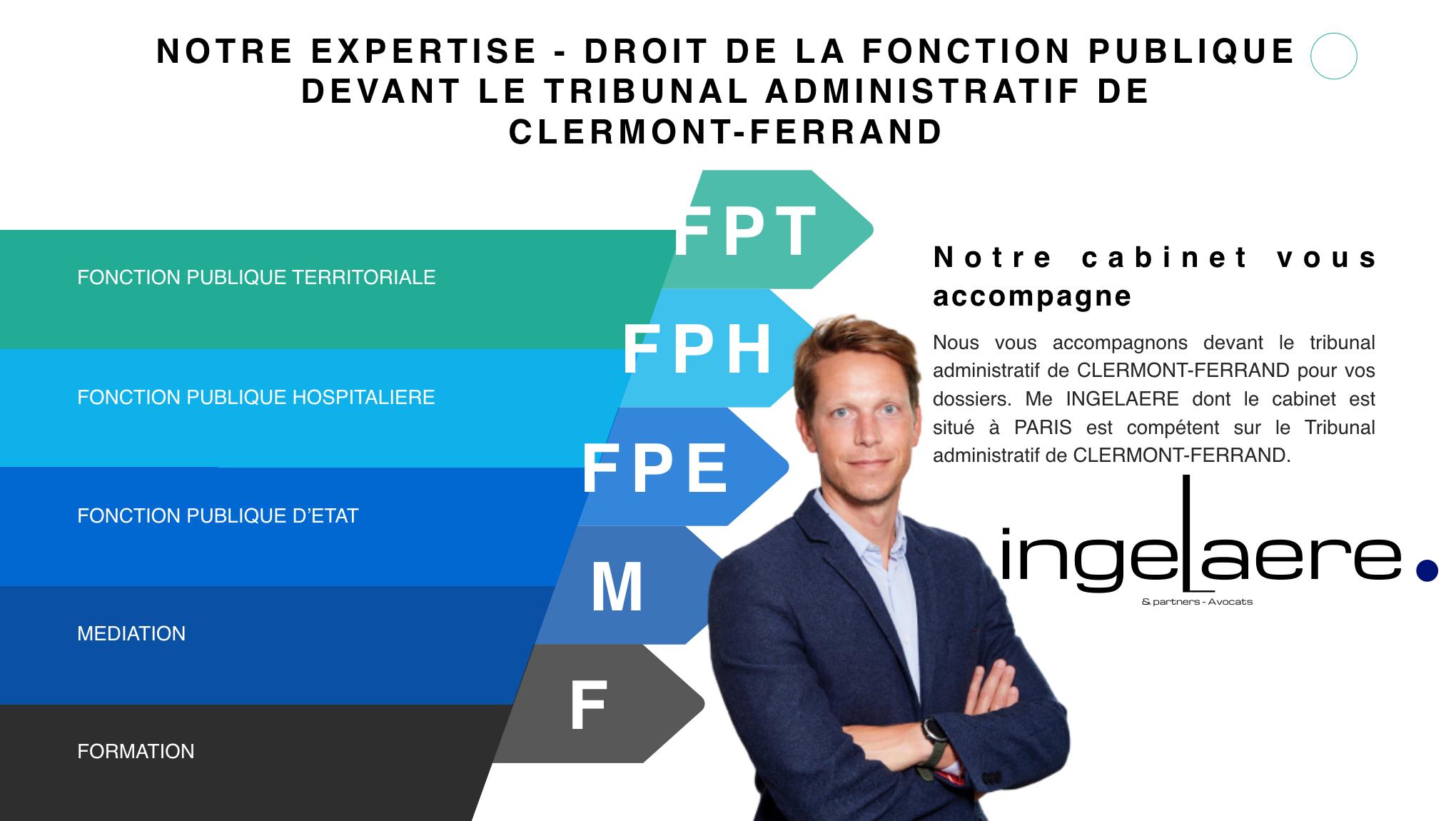 avocat fonction publique rennes